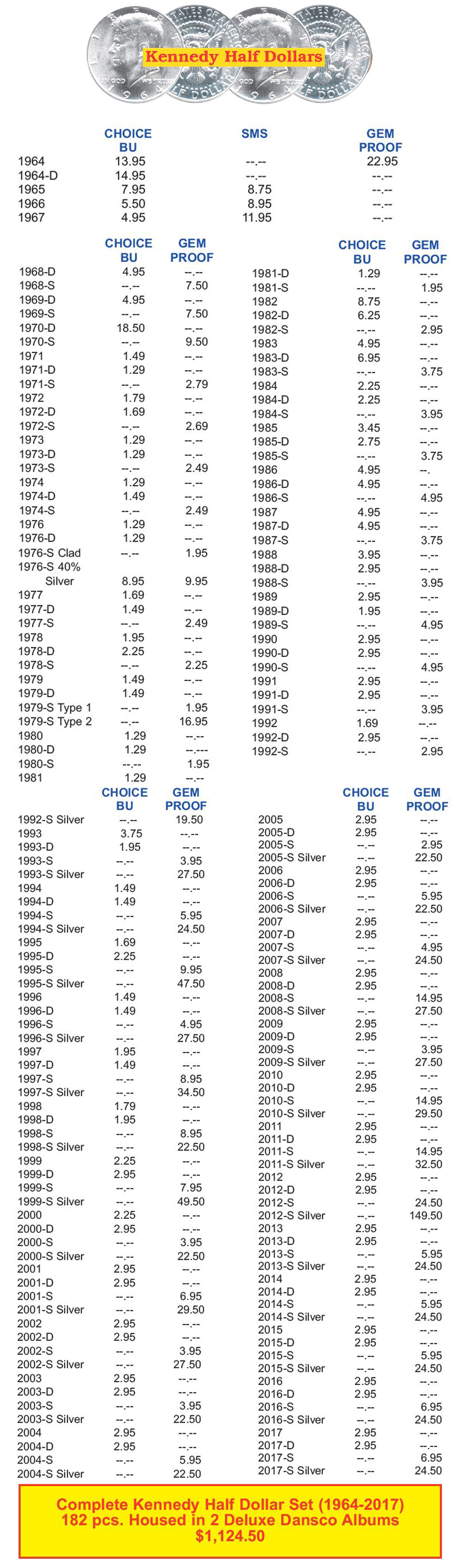 Kennedy Half Dollars Value Chart