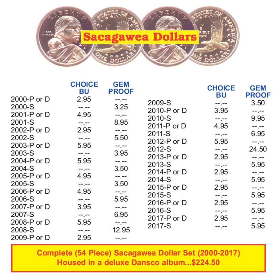 Sacagawea Gold Dollar Value Chart